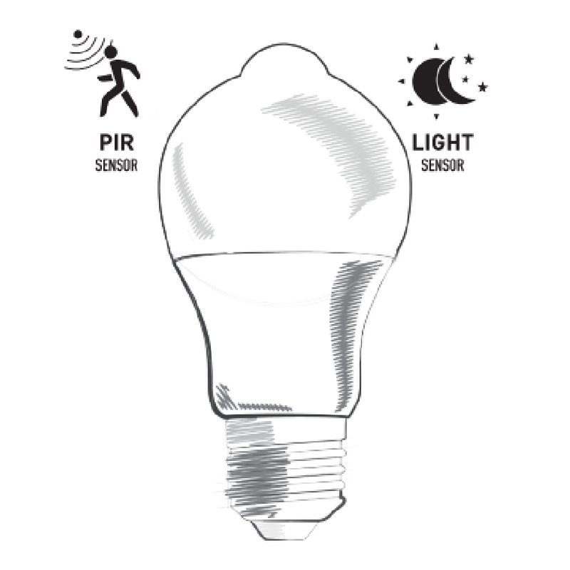 Bleibíní LED Braiteoir Tairiscint PIR A60